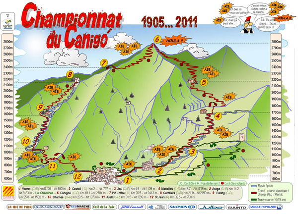 Championnat du Canigou