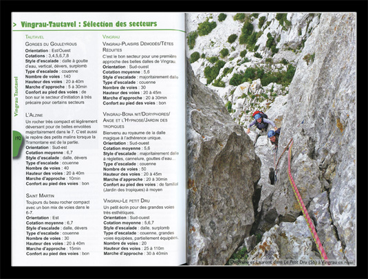 Escalade en France - Morceaux Choisis